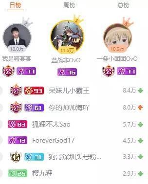诸葛大力直播首秀吃鸡，队友蓝战非大喊：干掉赵海棠-2.jpg