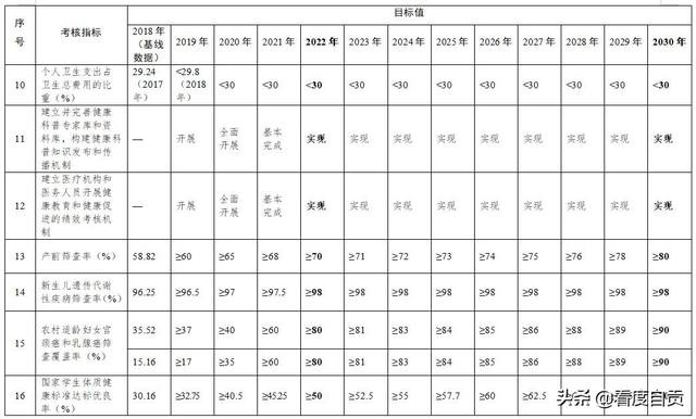健康自贡行动有了“指南”-3.jpg
