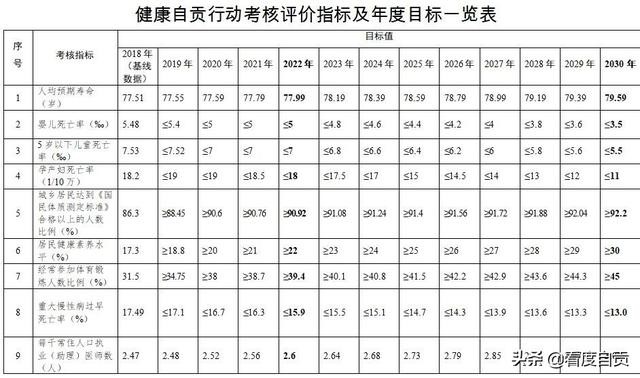 健康自贡行动有了“指南”-2.jpg