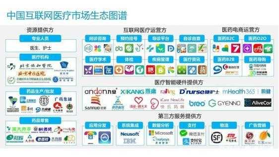 2020医药健康产业品牌营销新趋势-11.jpg