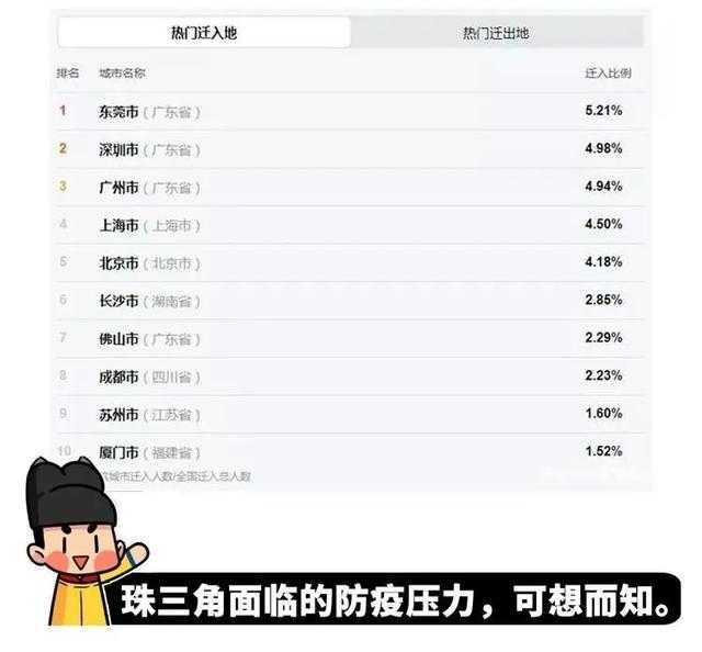 吃货广东人，却把好吃的都给了湖北人-45.jpg