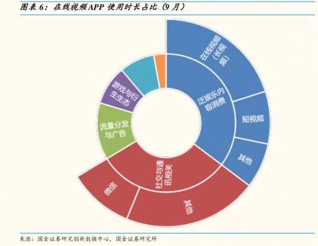 排播延后效应：芒果超媒第三季度净利下滑 总体业绩超去年全年-2.jpg