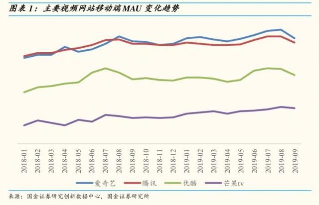 排播延后效应：芒果超媒第三季度净利下滑 总体业绩超去年全年-1.jpg