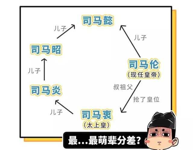 五分钟揭秘皇帝中最稀有的存在，几千年里才出了20个！-14.jpg