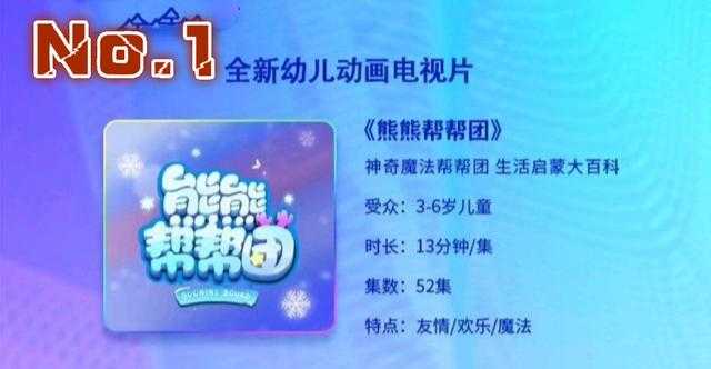 熊出没：方特发布6大IP动漫，探三改名怪兽计划，赵琳竟然有姐姐-2.jpg