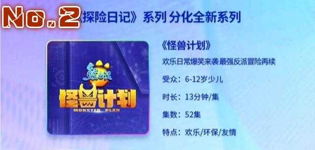 熊出没：方特发布6大IP动漫，探三改名怪兽计划，赵琳竟然有姐姐-3.jpg
