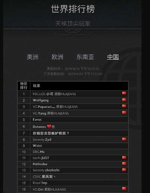 2019年度电竞选手之Maybe：挥散不去的噩梦，终究会醒-5.jpg