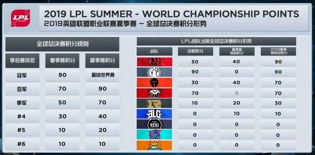 2019年度电竞人物之Doinb：绝境中的不死凤凰，终于迎来涅槃-8.jpg
