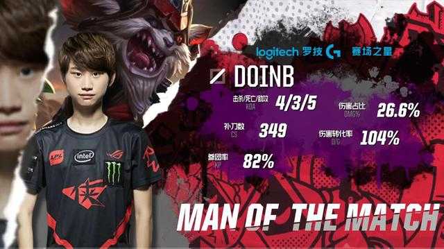 2019年度电竞人物之Doinb：经历烈火焚烧的凤凰，终将一飞冲天-3.jpg