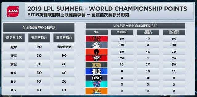 2019年度电竞人物之Doinb：经历烈火焚烧的凤凰，终将一飞冲天-8.jpg
