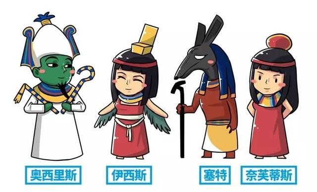 五分钟了解不被我们熟知的古埃及神话故事，分分钟让你怀疑人生！-8.jpg