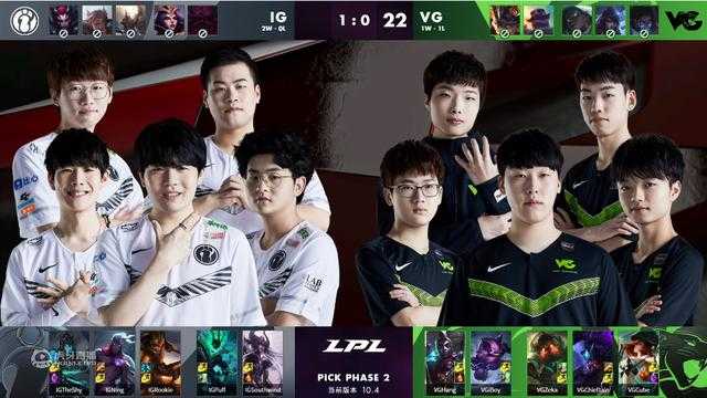 TheShy滑板鞋堵VG泉水一秀五！MSI举办推迟到7月份-1.jpg