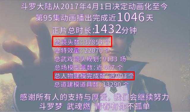 斗罗大陆人物建模903个，当看清比比东的血管和发丝， 不服都不行-1.jpg
