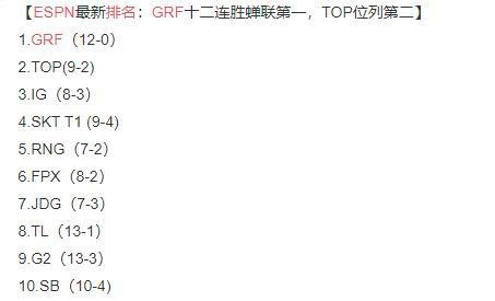 曾经“硬核”格里芬怎么成了倒数第一？-3.jpg