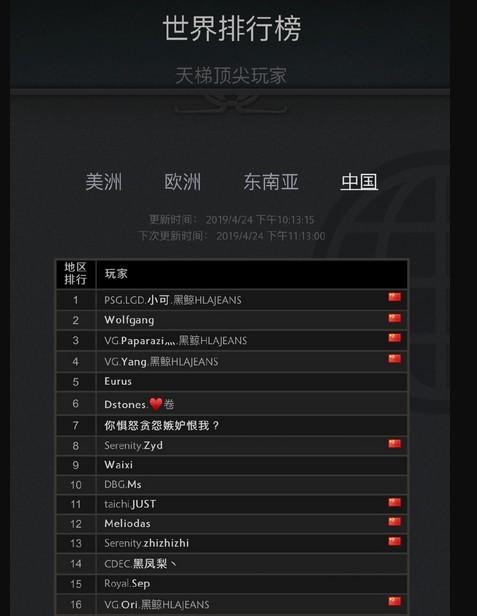 2019年度电竞选手之Maybe：左肩扛起LGD，右肩扛起CN刀塔-5.jpg