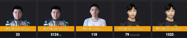 2019年度电竞选手之Godv：凡是不能将他杀死的，都会让他更加强大-5.jpg