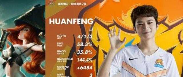 英雄联盟：数据才能展示一切，春季赛输出最强之人是他-1.jpg