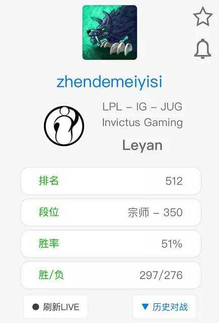 木木撸话：Uzi归队合约却快到期！网友猜测糖小幽怀孕-3.jpg