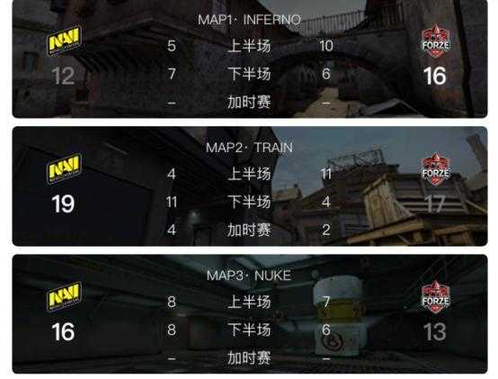 CSGO：EPL小组赛NAVI对阵forZe，electronic发力助队伍取胜-2.jpg