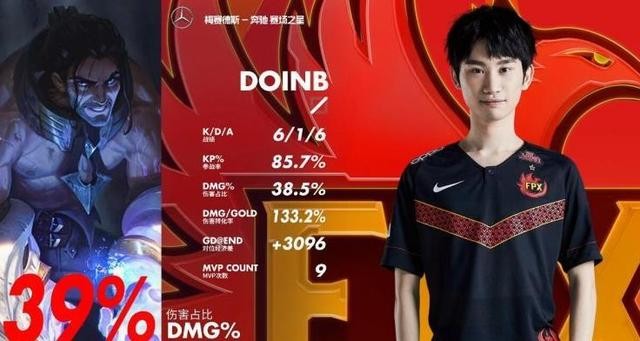 2连败后6连胜！FPX击败BLG，世界冠军又回来了！-4.jpg
