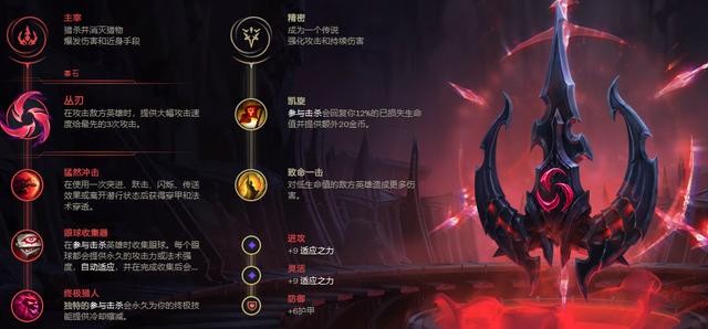 10.6版本丛刃克烈攻速高达2.4！线上三级直接秒人-2.jpg