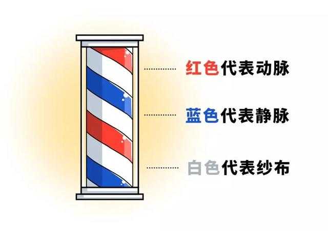 只有中医有偏方？中世纪欧洲的医术更让人不忍直视-15.jpg