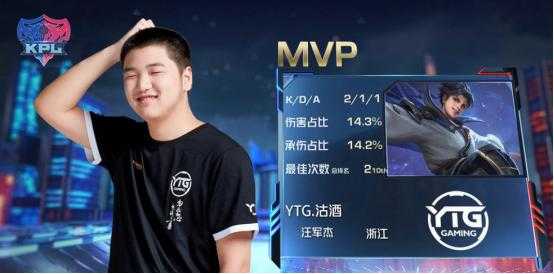 KPL赛事：昔日冠军竟成倒数第一，2大菜队一把没赢-3.jpg
