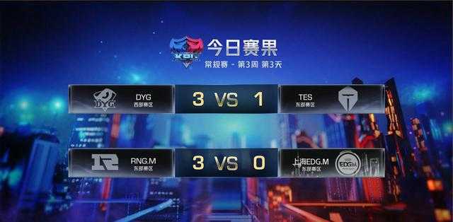 KPL赛事预测：倒数第一之争来袭，HERO恐遭五连败？-1.jpg