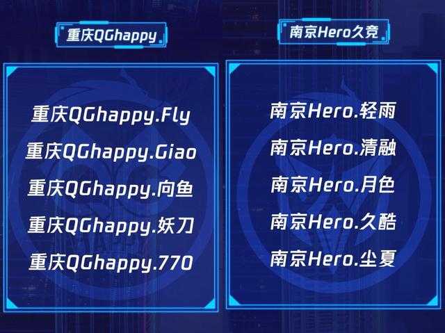 KPL赛事预测：倒数第一之争来袭，HERO恐遭五连败？-3.jpg