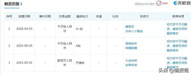 轻文轻小说突然关站倒闭：ACGN的“N”真的做不起来吗？-3.jpg