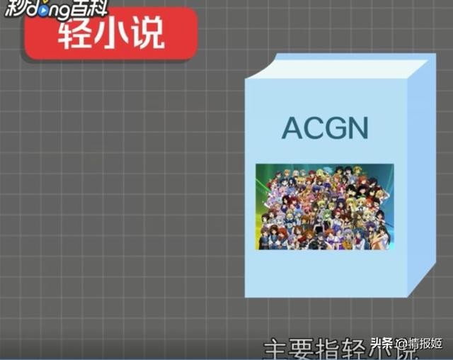轻文轻小说突然关站倒闭：ACGN的“N”真的做不起来吗？-4.jpg