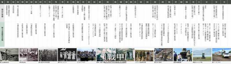 无刃之刀与另一个次元：杂谈自卫队与acgn中的日本武装力量-2.jpg
