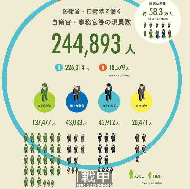 无刃之刀与另一个次元：杂谈自卫队与acgn中的日本武装力量-25.jpg