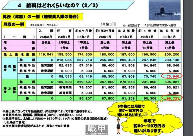 无刃之刀与另一个次元：杂谈自卫队与acgn中的日本武装力量-24.jpg