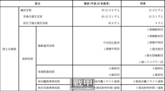 无刃之刀与另一个次元：杂谈自卫队与acgn中的日本武装力量-26.jpg