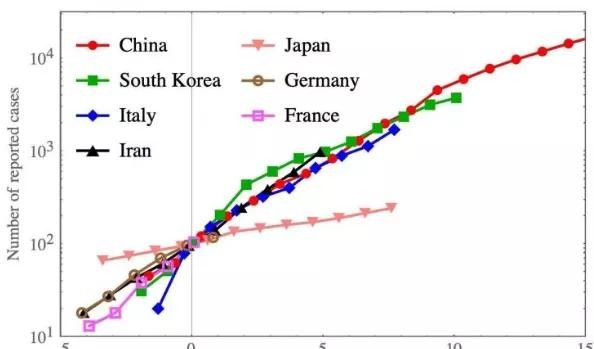 玩笑开过火！韩偶像谎称得新冠致众怒｜ACGN新闻-19.jpg