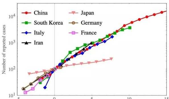 韩国偶像愚人节谎称确诊新冠,三千网友请愿处罚他|ACGN新闻-19.jpg