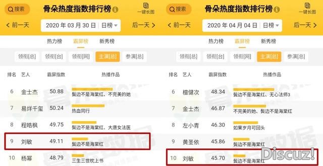 比主角更惊艳？《鬓边不是海棠红》群像出圈-11.jpg