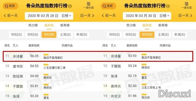 比主角更惊艳？《鬓边不是海棠红》群像出圈-9.jpg