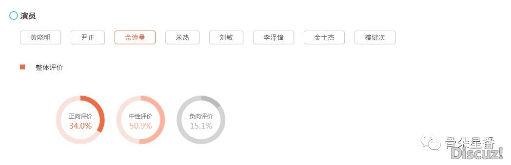 比主角更惊艳？《鬓边不是海棠红》群像出圈-10.jpg