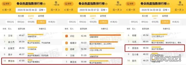 比主角更惊艳？《鬓边不是海棠红》群像出圈-13.jpg