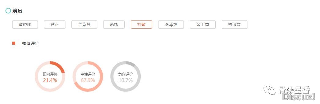 比主角更惊艳？《鬓边不是海棠红》群像出圈-12.jpg