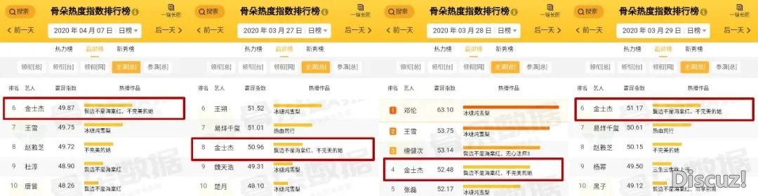 比主角更惊艳？《鬓边不是海棠红》群像出圈-21.jpg