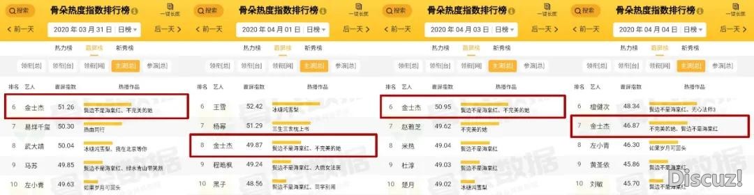 比主角更惊艳？《鬓边不是海棠红》群像出圈-22.jpg