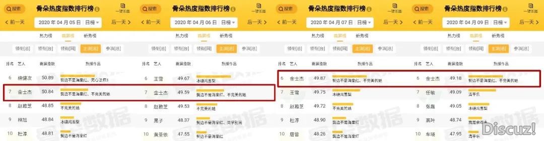 比主角更惊艳？《鬓边不是海棠红》群像出圈-23.jpg