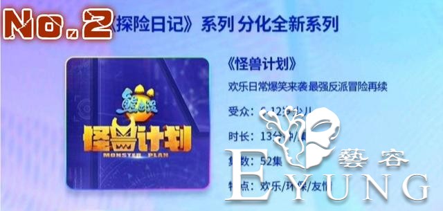 熊出没：方特发布6大IP动漫，探三改名怪兽计划，赵琳竟然有姐姐-3.jpg