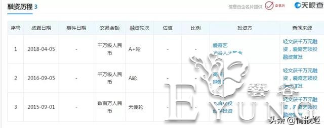 轻文轻小说突然关站倒闭：ACGN的“N”真的做不起来吗？-3.jpg