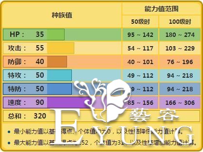 实力1V3！小智的皮卡丘究竟有多强？-3.jpg