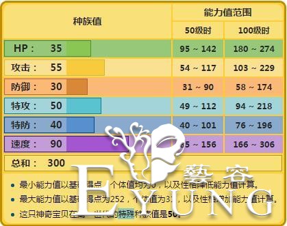 实力1V3！小智的皮卡丘究竟有多强？-2.jpg
