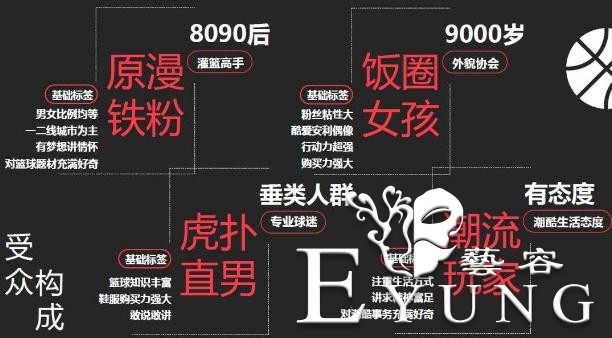 饭圈来袭！电竞圈和同人圈准备好接招了吗？-24.jpg